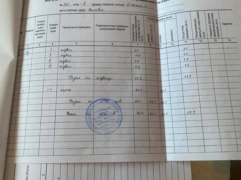 паркоместо по адресу 15 Апреля ул., 1