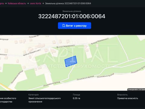 ділянка за адресою Незалежності вул.