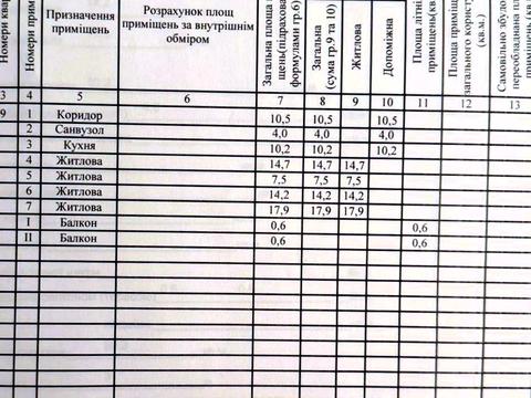 квартира за адресою Дмитра Яворницького просп. (Карла Маркса), 109