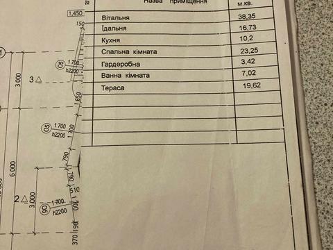 дом по адресу Привітна ул., 4