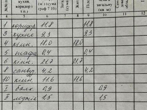 квартира по адресу Пятницкая ул., 49