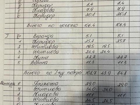будинок за адресою Вільна