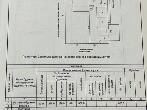 будинок за адресою Лисенка, 5