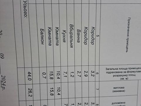 квартира по адресу Сахарная ул., 3
