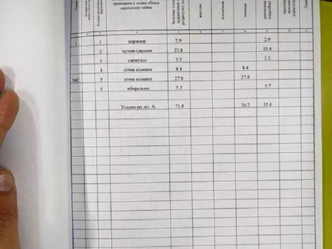 дом по адресу вишнева