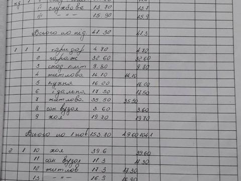 будинок за адресою І. Підкови вул.