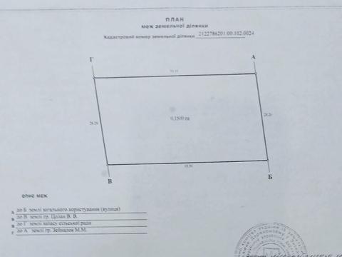 ділянка за адресою 