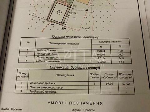 будинок за адресою Києво-Святошинський