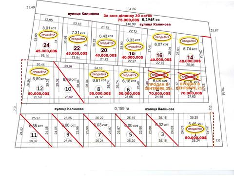 участок по адресу Чернинская ул., 8