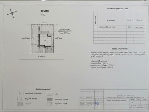ділянка за адресою Партнерська, 15