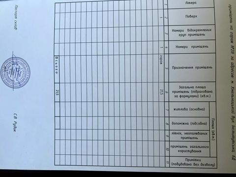 паркомісце за адресою інститутська, 6б