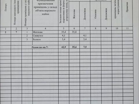 квартира за адресою Євгена Чикаленка вул. (Аржанова), 1