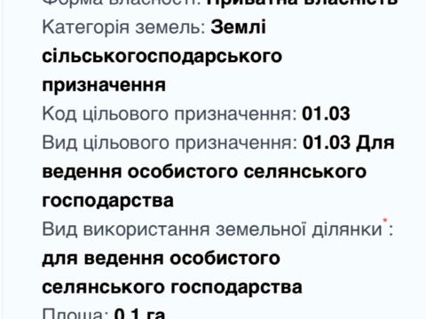 участок по адресу 