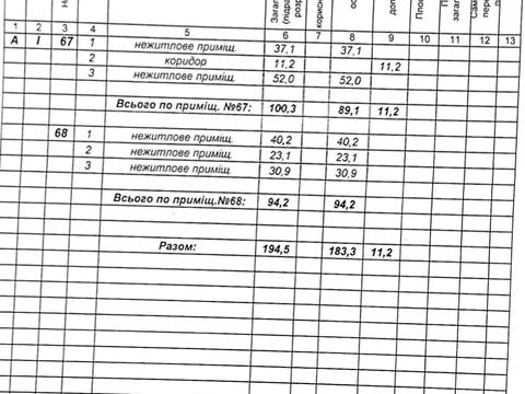 комерційна за адресою Галицька вул., 112г