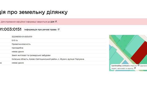 ділянка за адресою 