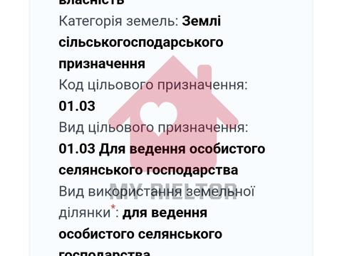 ділянка за адресою 