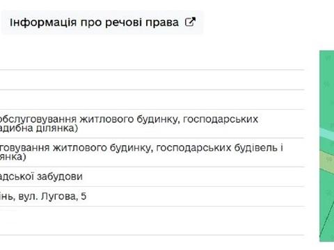 ділянка за адресою Лугова вул.