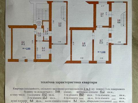 квартира за адресою Княгині Ольги вул., 37