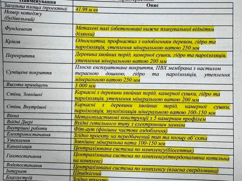 дом по адресу Дил