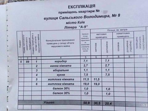 квартира по адресу Владимира Сальского ул. (Котовського), 8
