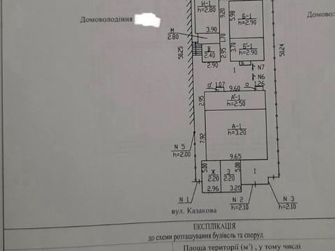 ділянка за адресою Казакова