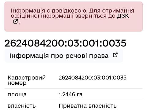 ділянка за адресою 