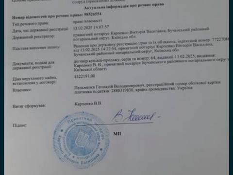 ділянка за адресою Полунична