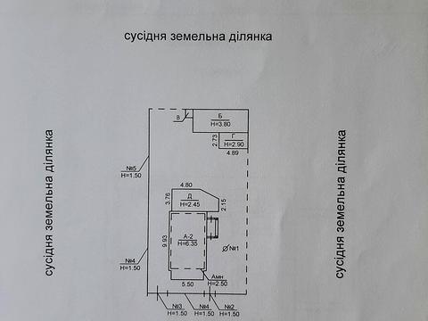 будинок за адресою Садова