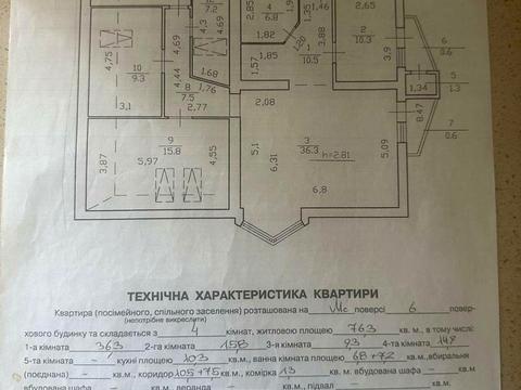 квартира по адресу Остроградских ул. (Пожарского), 5