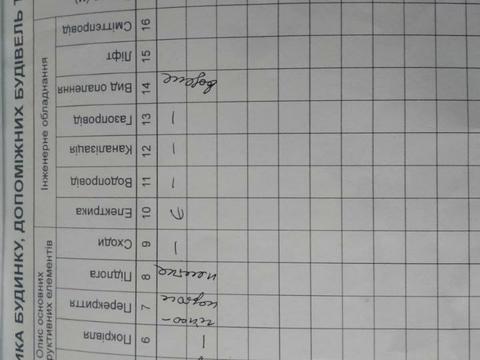коммерческая по адресу Галицкая ул., 43А