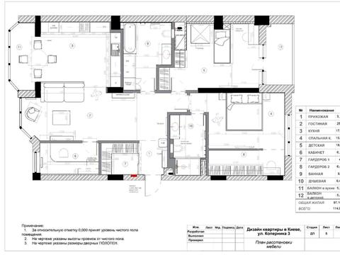 квартира по адресу Коперника ул., 3