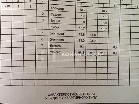 квартира за адресою Свободи вул., 20/4