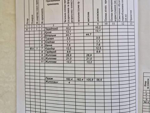 будинок за адресою Шевченка