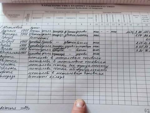 дом по адресу Дучимінської О., 139