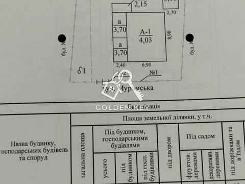 будинок за адресою Муромська