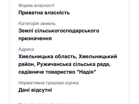 ділянка за адресою Профспілкова, 301