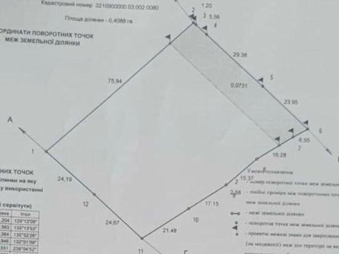 участок по адресу Ирпень, 