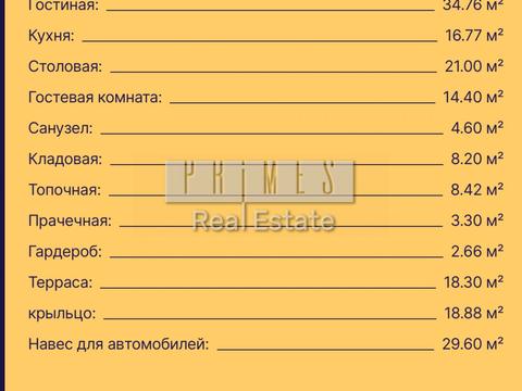 дом по адресу Молодіжна вул.