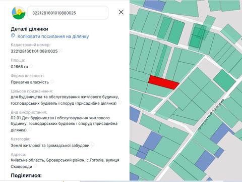 участок по адресу Сковороди