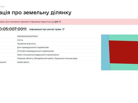 ділянка за адресою с. Грузьке, 