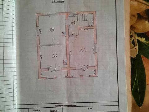 будинок за адресою Тараса Шевченка вул.