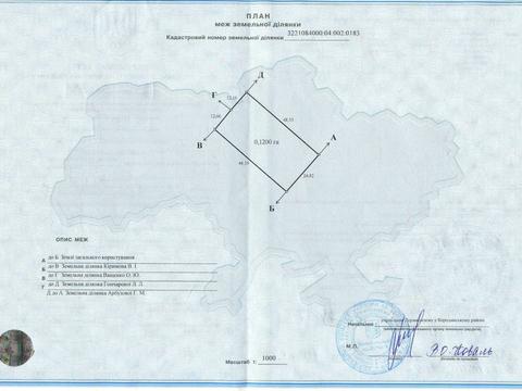 участок по адресу 
