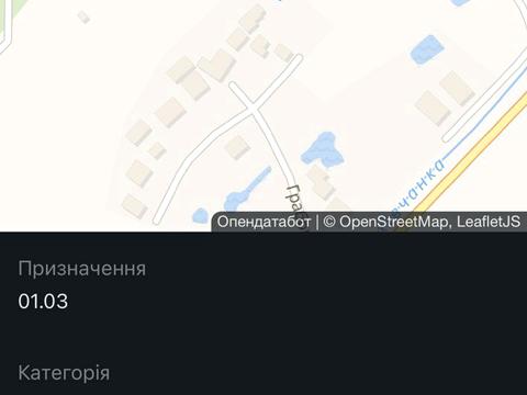ділянка за адресою Грабова