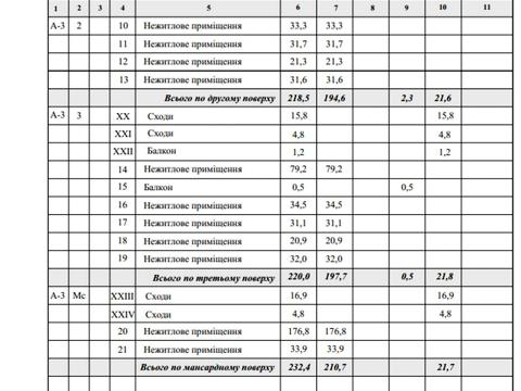 коммерческая по адресу Вороного ул., 9