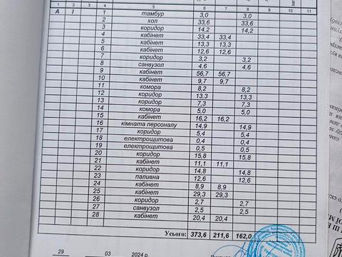 коммерческая по адресу Черновола ул., 136