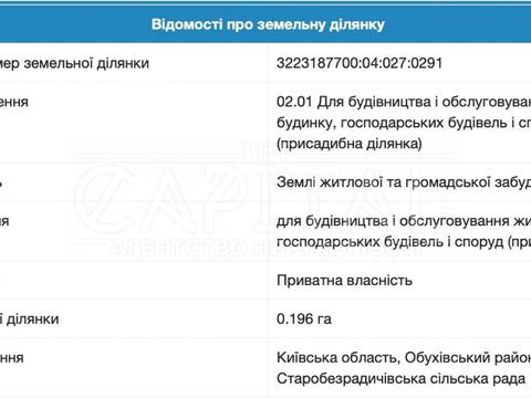 ділянка за адресою 