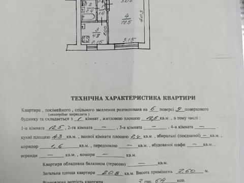 квартира за адресою Івана Пулюя вул., 2