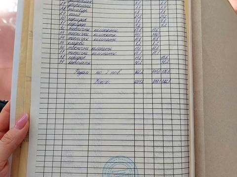 коммерческая по адресу Шевченка, 20А