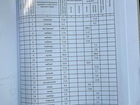 комерційна за адресою Насосна вул., 17