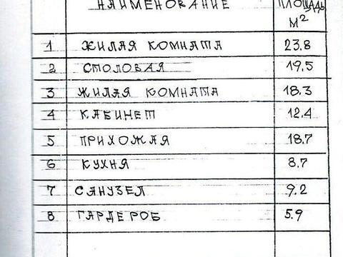 квартира по адресу Васильковская ул., 23/16